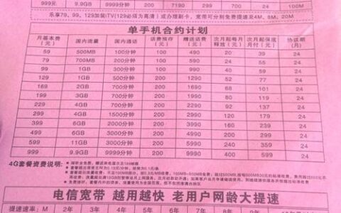 广州电信优惠：宽带、手机、融合套餐一网打尽