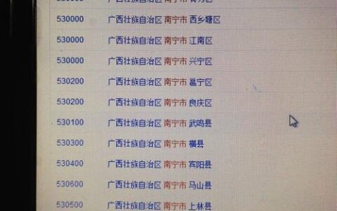 南宁邮政编码是多少？