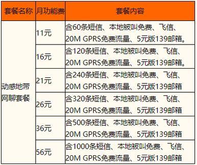 2024年移动套餐资费一览表：详细解读与选择指南