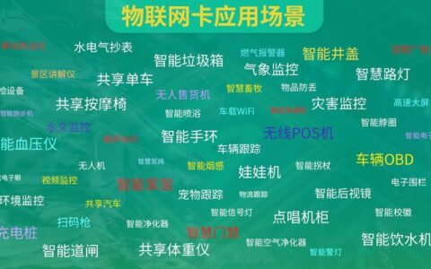 电信物联网流量卡官网：一站式物联网解决方案