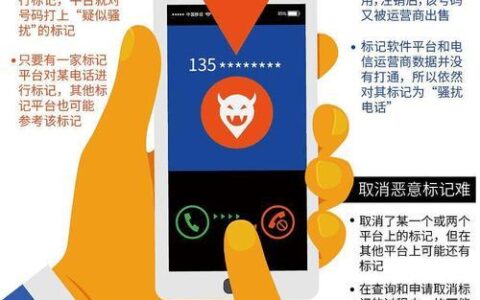 百度号码认证平台取消标记：快速清除号码标记，提升接听率