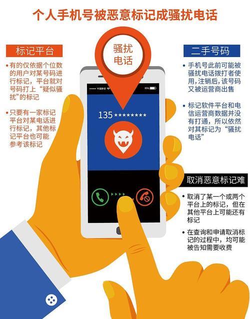 百度号码认证平台取消标记：快速清除号码标记，提升接听率