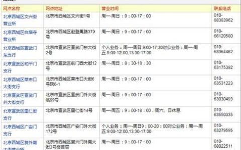 营业厅几点下班？