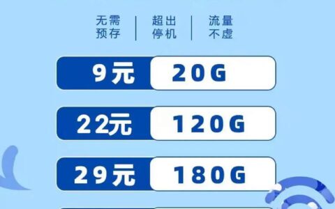 172开头的手机号是哪里的？