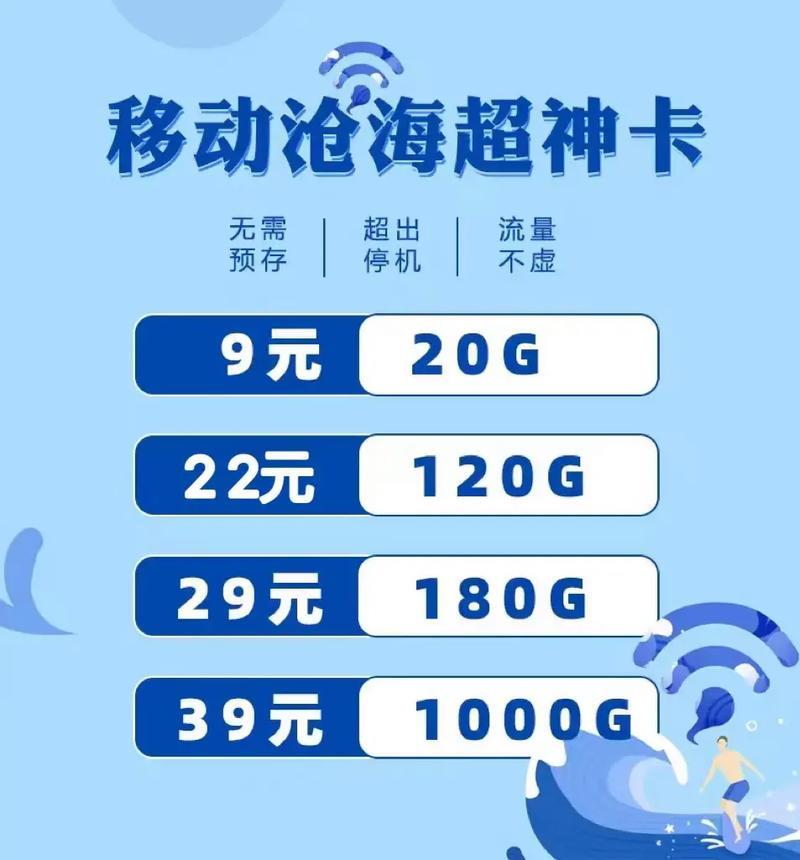 172开头的手机号是哪里的？