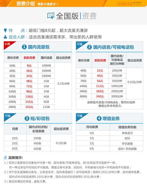 广州联通21元套餐：满足您基本通话需求的经济之选