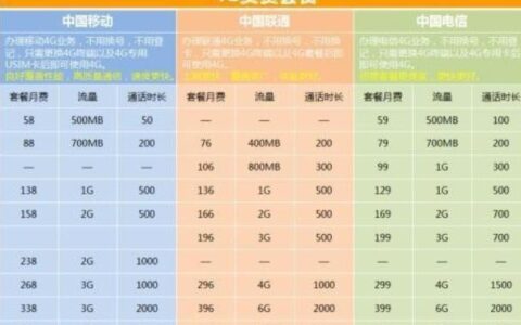 甘肃移动宽带资费：2024年最新套餐一览