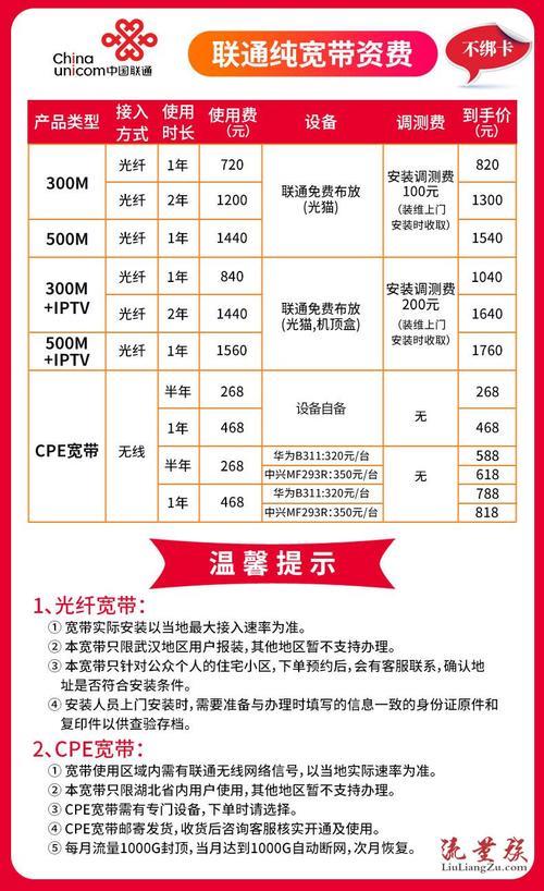2024天津联通宽带套餐：资费详情与办理指南