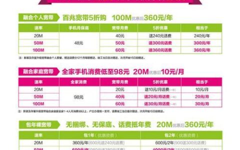 贵阳移动宽带收费标准