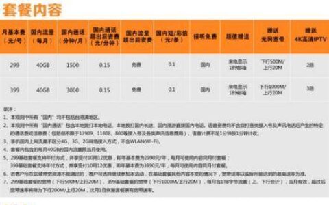 电信99B政企套餐：中小企业通信新选择