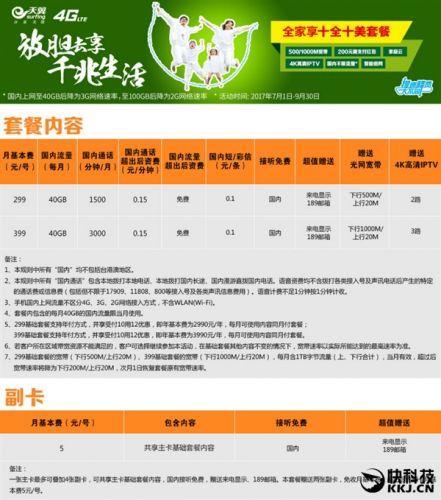 电信99B政企套餐：中小企业通信新选择