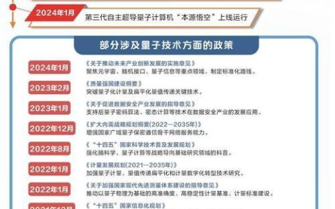 电信2.1频段：助力5G网络发展的新引擎