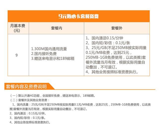 电信9元随心卡：低价套餐，满足基础通信需求