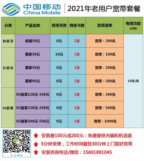 加装宽带怎么收费？