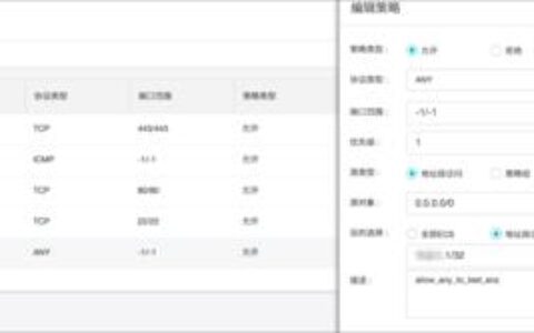防火墙流量：全面解析与安全策略