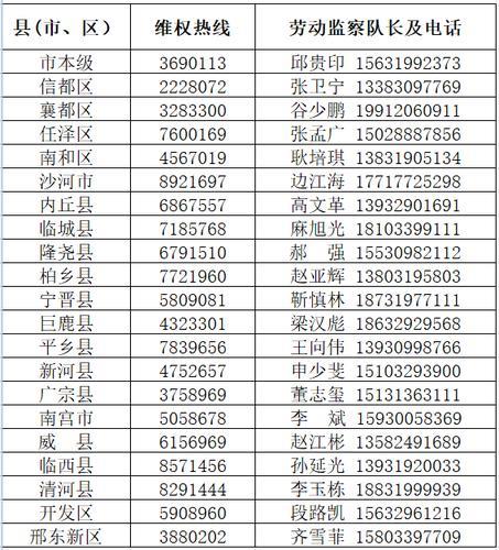 石家庄办理固定电话