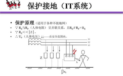 接地连通性：确保安全与可靠的电力系统