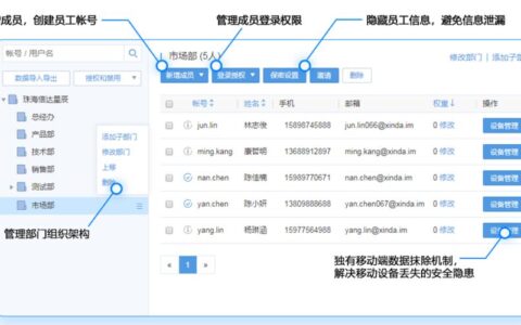 集团通讯录：助力企业高效沟通