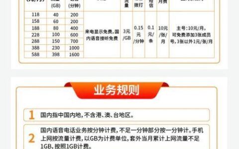 广电手机卡套餐便宜吗？