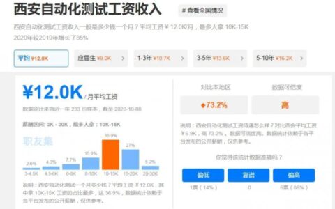 广电运维员：职责、技能要求和薪资待遇