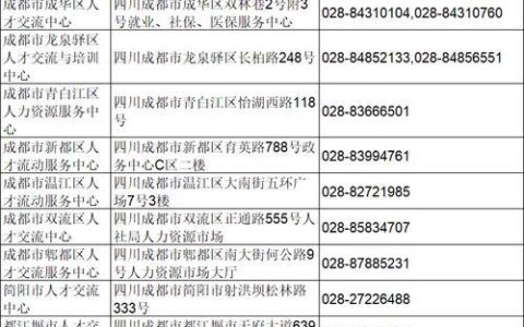 和电话号码：联系方式还是身份象征？