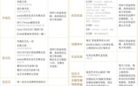 电话卡什么牌子好？2024年最新选购指南