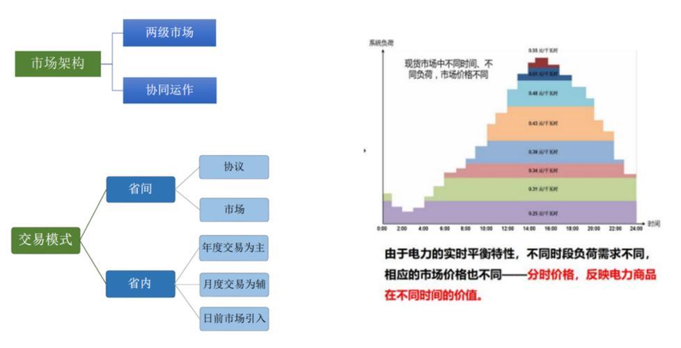 湖北广电下跌：原因分析及未来展望