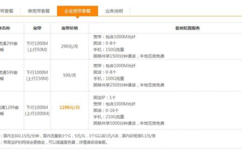 宽带上网套餐选择指南
