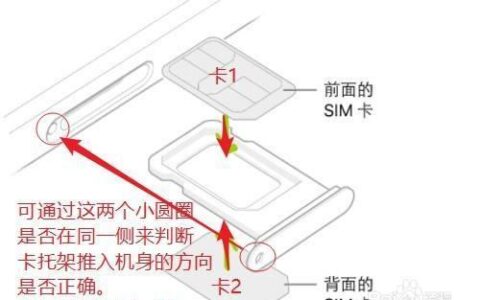 如何安装手机卡：图文并茂指南
