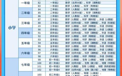 佛山广电网络电话客服电话是多少？