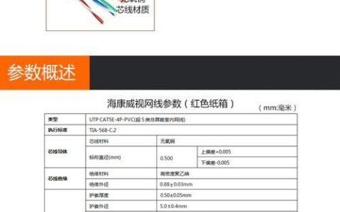 六类屏蔽网线厂家：选购指南