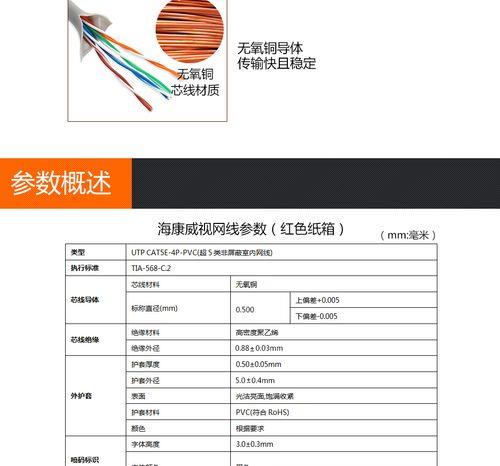 六类屏蔽网线厂家：选购指南