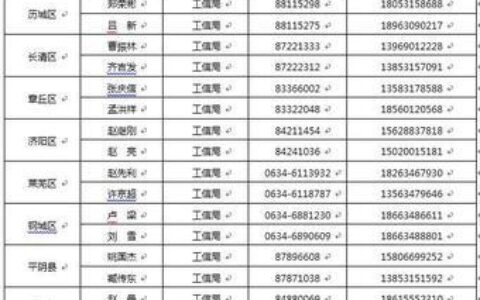 山东济南固话：区号、号码查询、办理方式