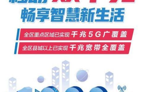 阜阳移动宽带：极速光纤，畅享生活