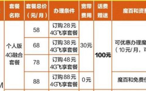 恩施移动宽带套餐价格表