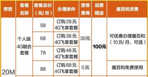 恩施移动宽带套餐价格表