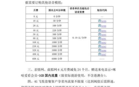该移动套餐介绍