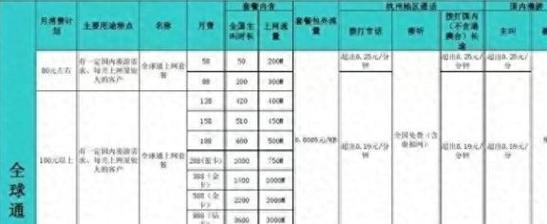 江苏移动套餐价格表（2024年4月更新）