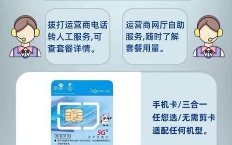 电信流量卡电话卡：满足您多样ized通信需求
