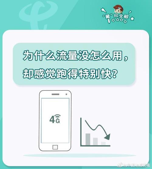 为什么流量用那么快？