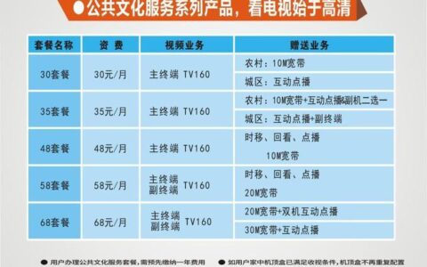 四川广电套餐介绍