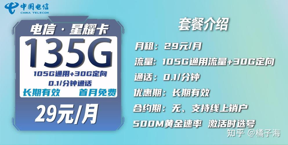 哪种电话卡便宜流量多？2024年最划算手机卡推荐