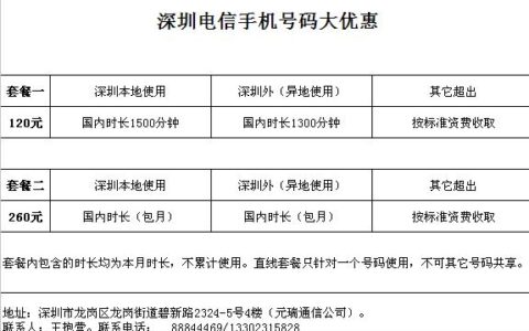 广东固定电话几位数？