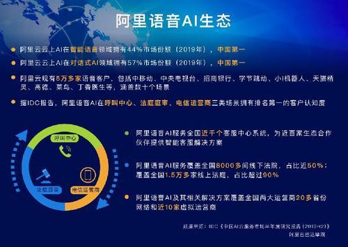 江苏南京虚拟运营商：蓬勃发展潜力无限