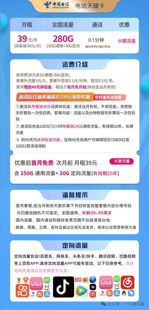 200元能买多少流量？教你如何挑选高性价比流量卡