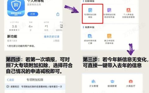 个人所得税什么条件可以退？