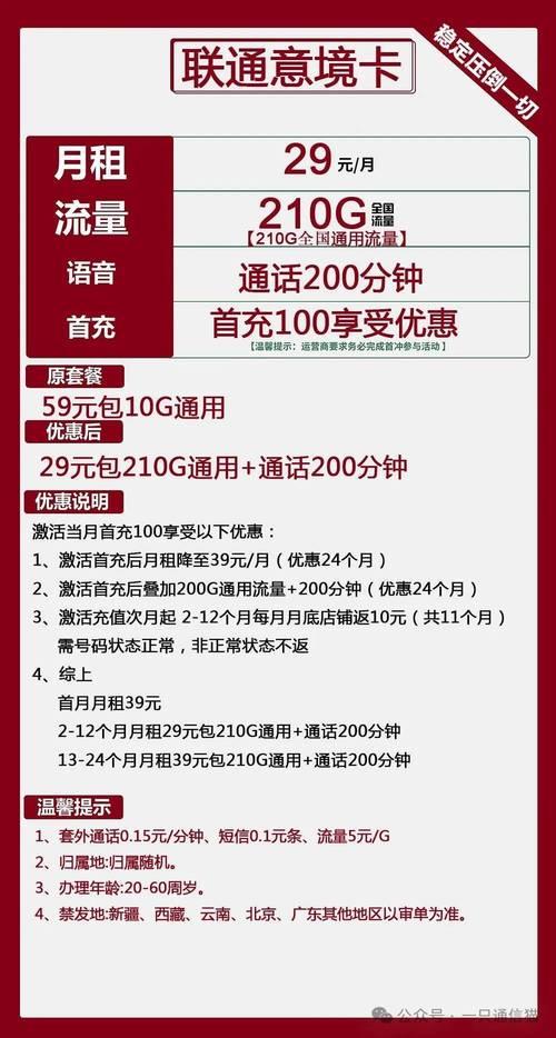 2024年最划算流量卡推荐：性价比之王大揭秘