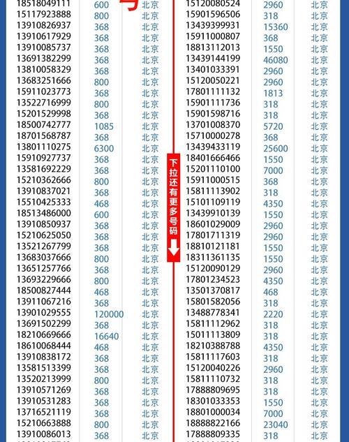 办理靓号电话卡：选号技巧和注意事项