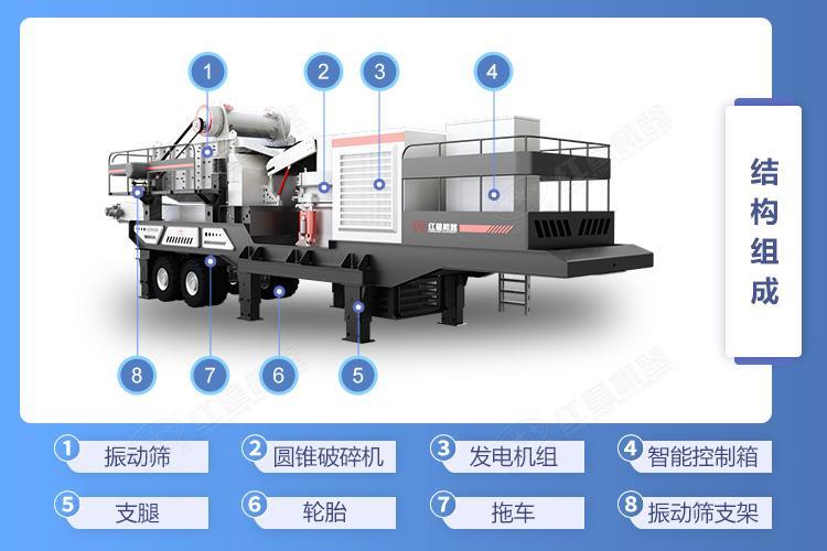 移动式混凝土破碎站：高效环保的建筑材料加工解决方案
