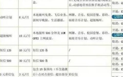 九江移动最便宜的套餐：2024年5月最新对比